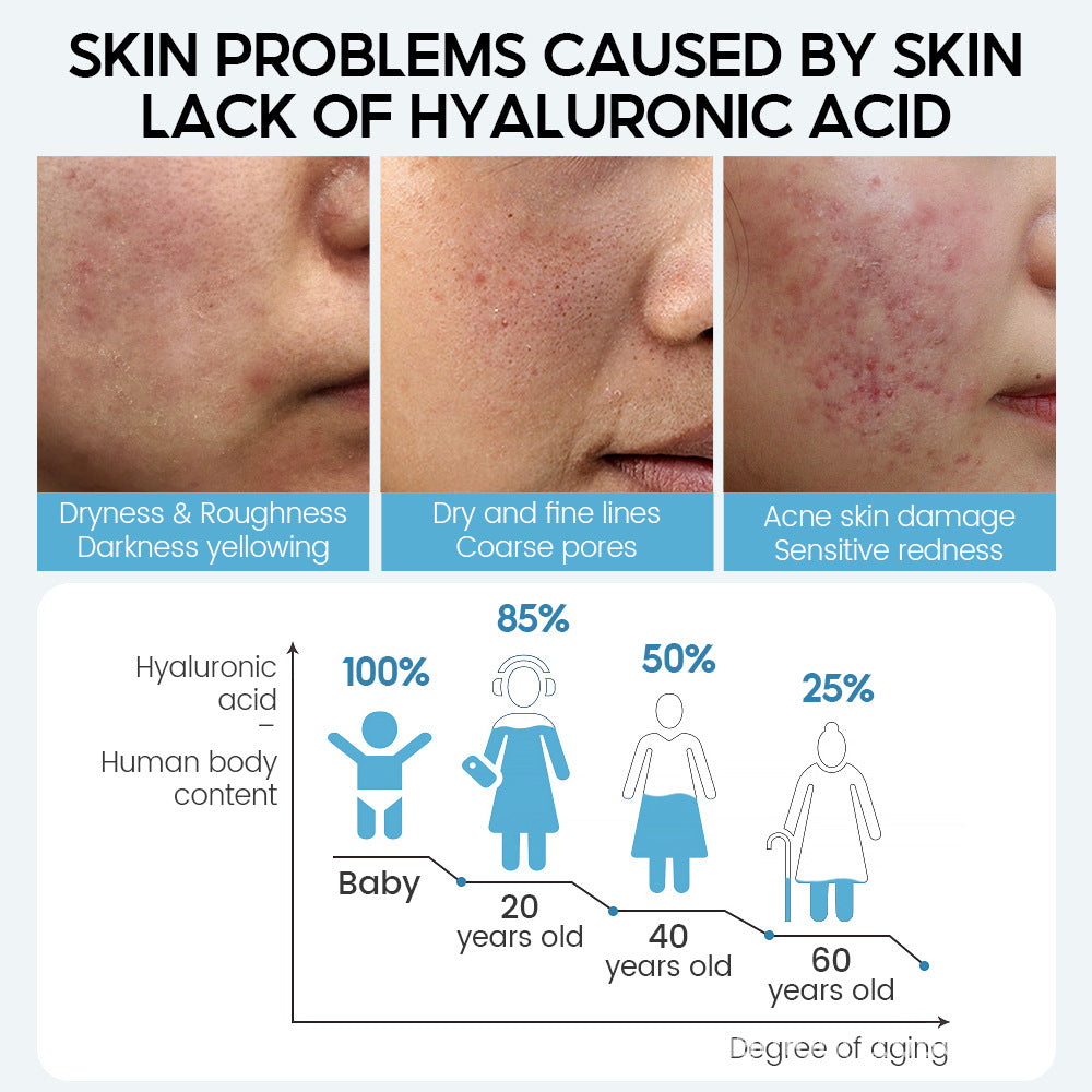 Hyaluronic Acid face Serum